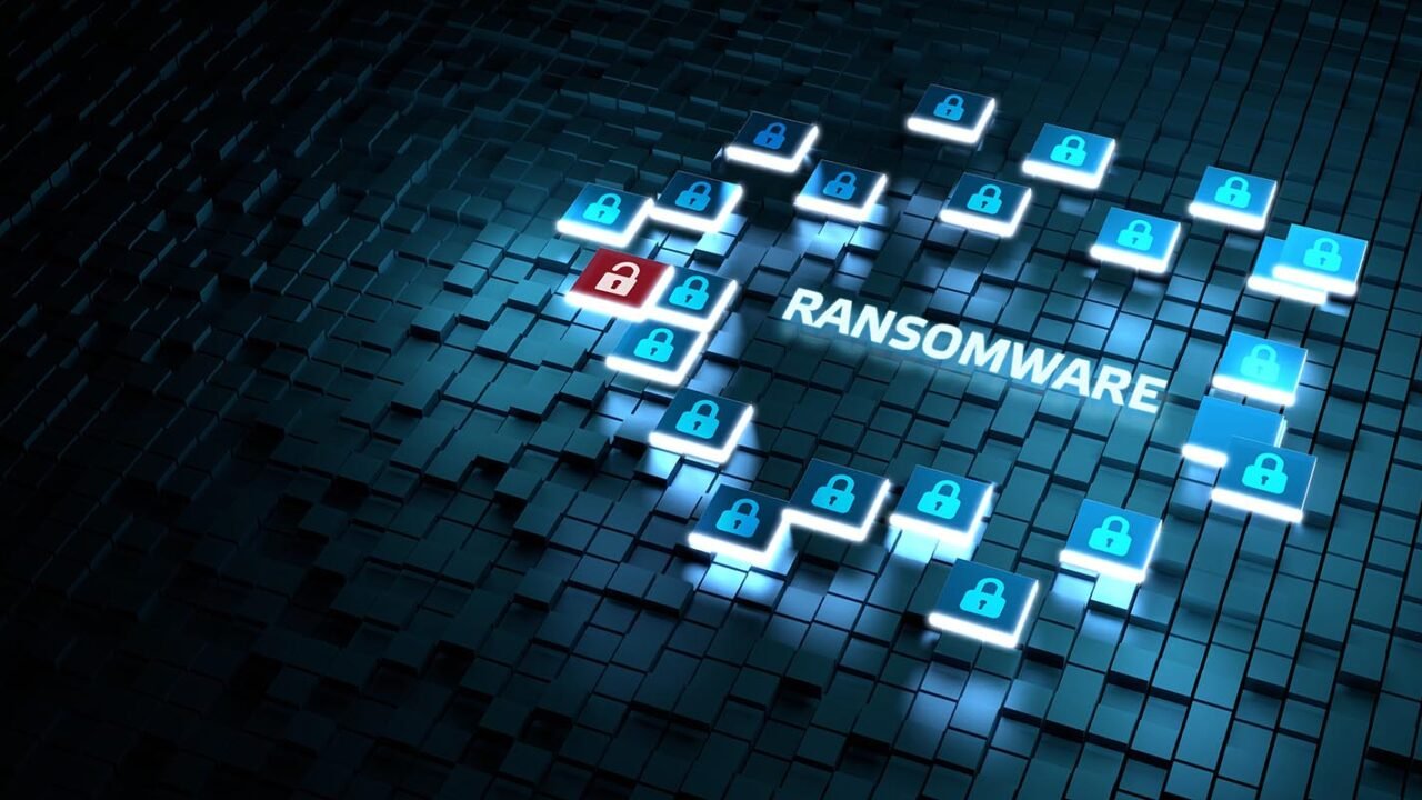 Ransomware Defense Assessment